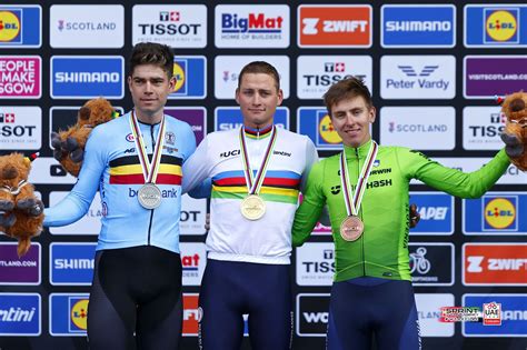 2018 World Junior Championships podium