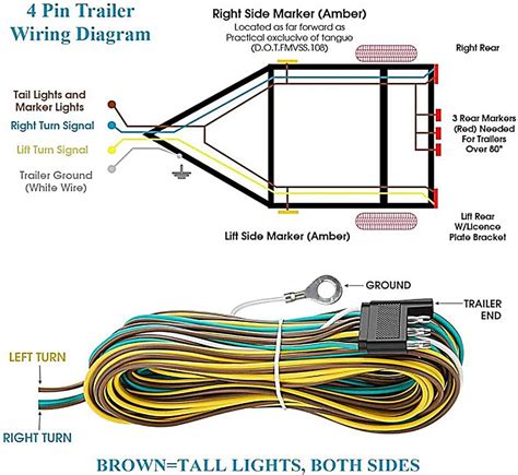 4-Way Flat Trailer Wiring Diagram