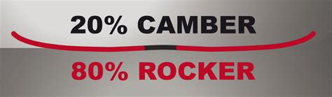 AMPTEK AUTO TURN ROCKER