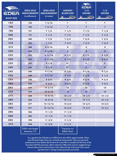 Aura Skates Sizing Chart