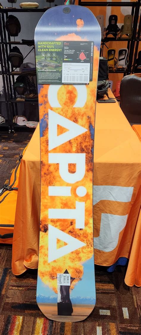 Base Graphic of the 2025 DOA