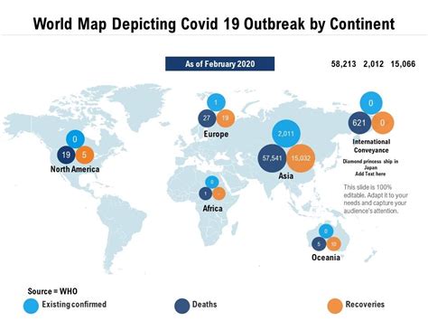 COVID-19 Outbreak World Map