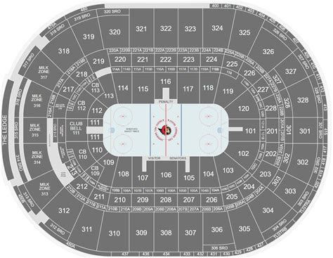 Canadian Tire Centre Seating Chart