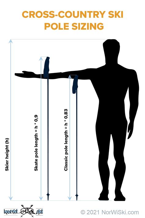 Cross Country Ski dimensions