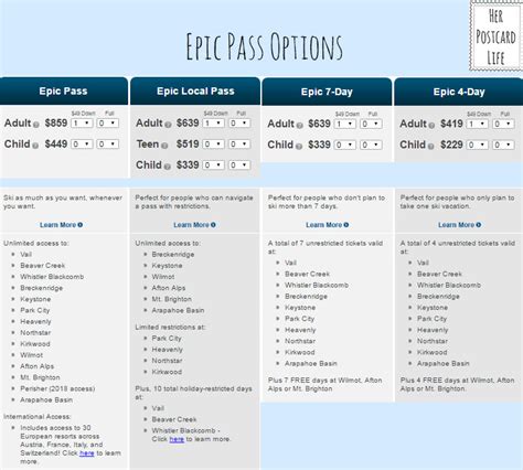 Epic Pass Options