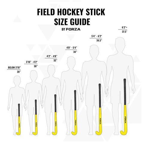 Field hockey stick size