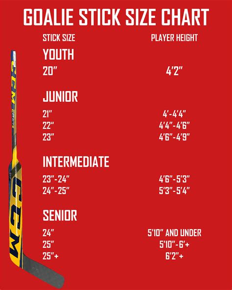 Goalie Stick Sizing