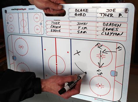 Hockey Coaching Board in Action