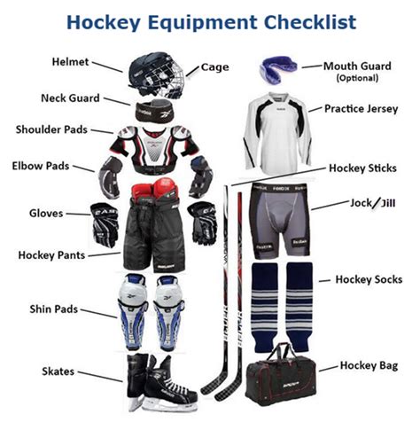 Hockey Equipment List