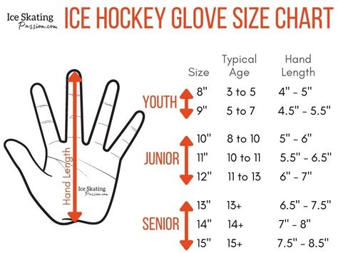 Hockey Glove Sizes