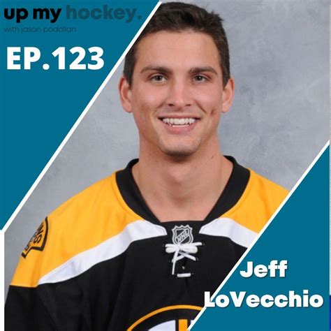 Hockey Performance Unleashed Podcast