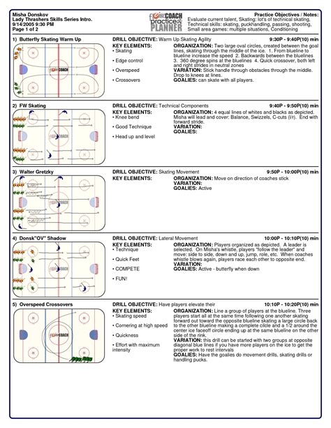 Hockey Practice Plan Example