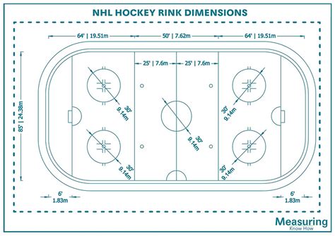 Hockey Rink Dimensions