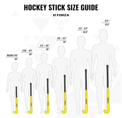Hockey Stick Sizing Chart