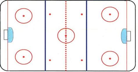 Ice Rink Map