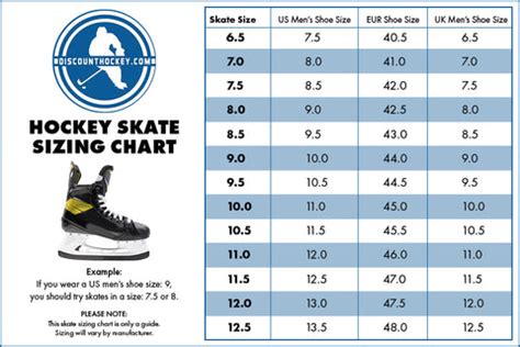 Ice Skate Sizing Chart