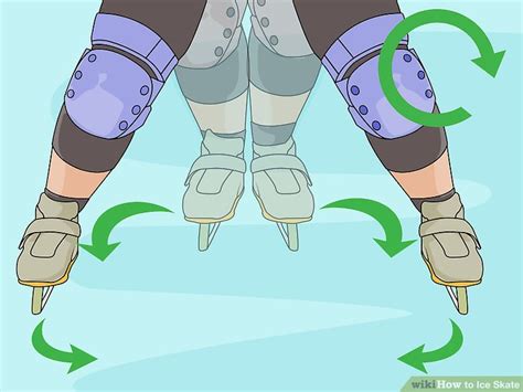 Ice Skating Basics