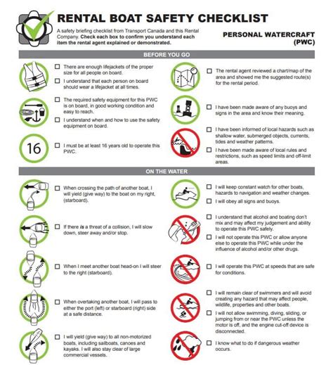 Jet Ski Safety Checklist