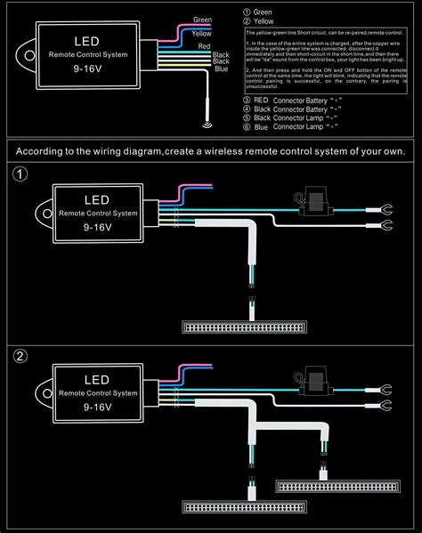 LED Handguards Wiring Diagram