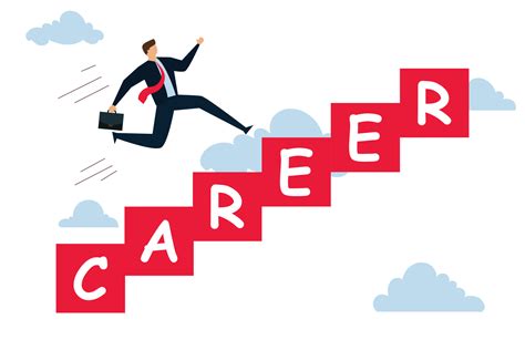 Ladder of development