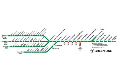 MBTA Green Line Map