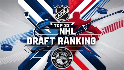 NHL Draft Ranking