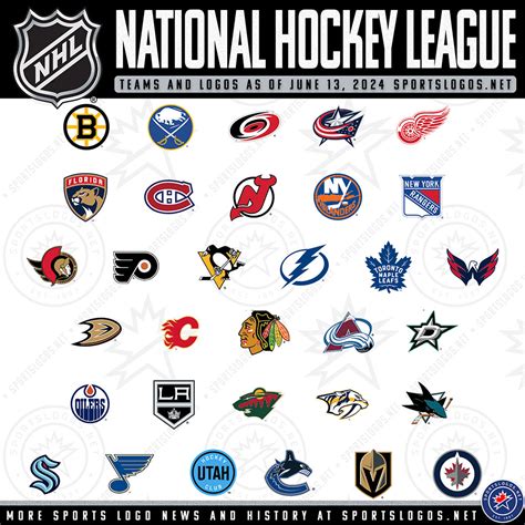 NHL Logos