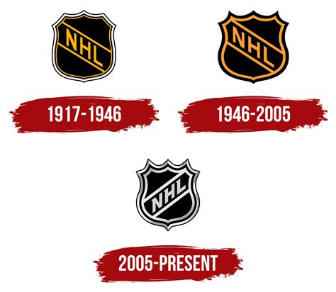 NHL logo history