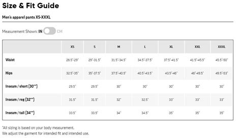 Outdoor Research Deviator Pants