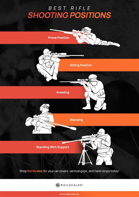 Shooting positions