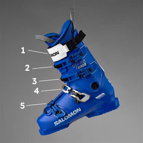 Ski Boot Buckles and Adjustment