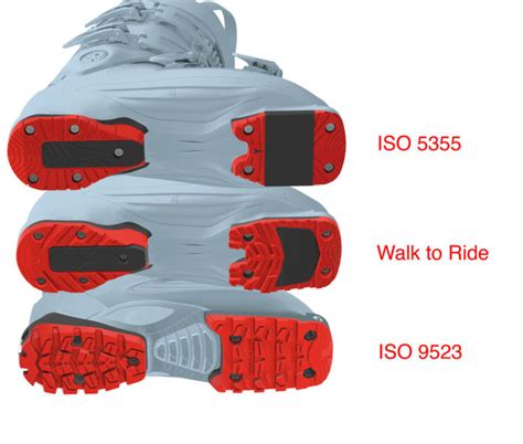 Ski Boot Sole Types