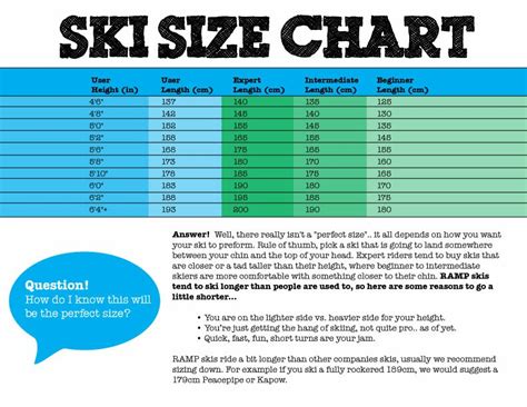 Ski Clothing Size Chart