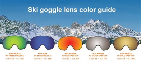 Ski Goggle Lenses