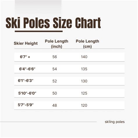 Ski Pole Sizing