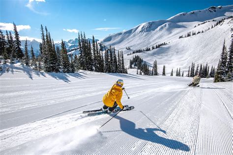 Skiers on the slopes of Whistler Blackcomb
