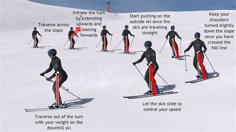 Skiing Lessons
