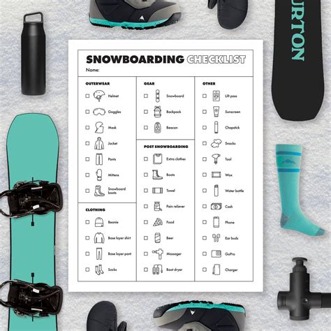 Snowboarding Gear Checklist