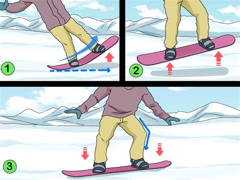 Snowboarding technique