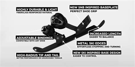 Snowfeet Powder model