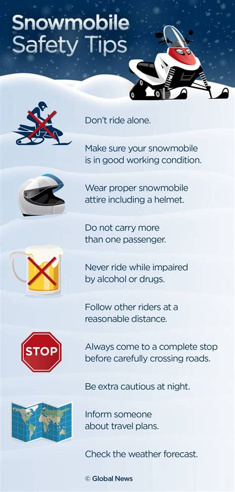 Snowmobile Safety Infographic