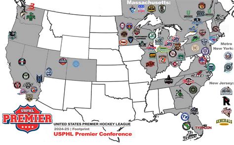 USPHL Divisions