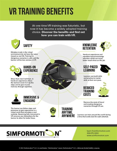 VR Training Benefits