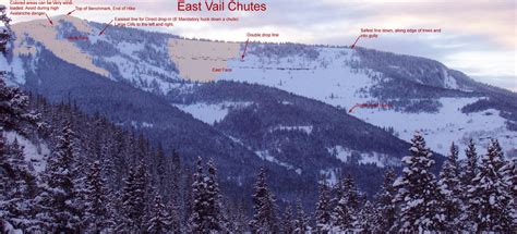Vail Backcountry guide