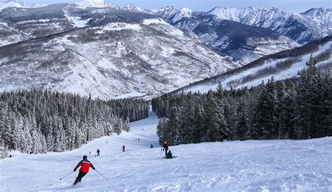 Vail Resorts Transformation