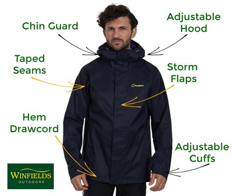 Waterproof Jacket Features