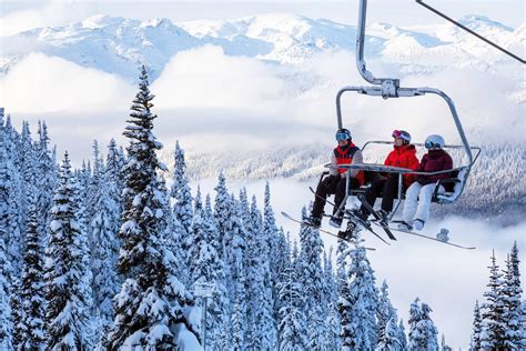 Whistler Blackcomb Weather