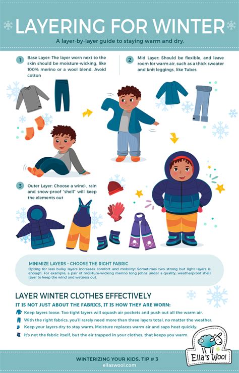 Winter Layering Guide