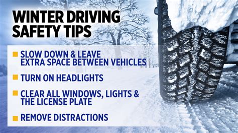 Winter Weather Driving Safety